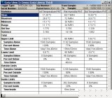 omni_stats_view_tn.jpg (9304 bytes)